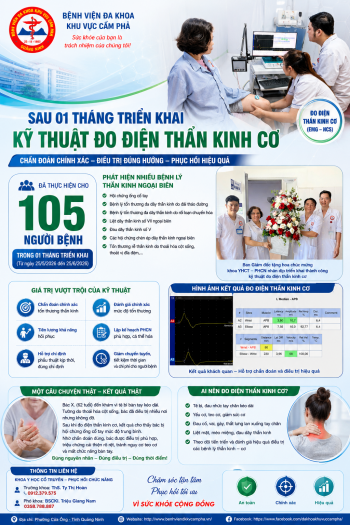 HIỆU QUẢ BƯỚC ĐẦU TRIỂN KHAI KỸ THUẬT ĐO ĐIỆN THẦN KINH CƠ TẠI BỆNH VIỆN ĐA KHOA KHU VỰC CẨM PHẢ