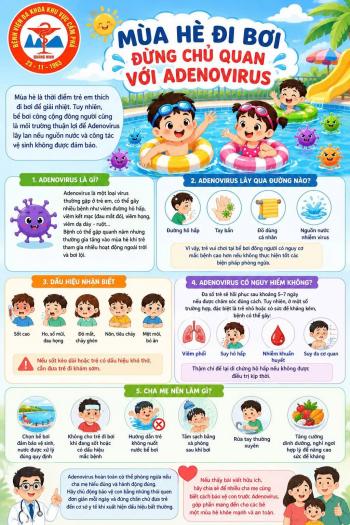 MÙA HÈ ĐI BƠI – ĐỪNG CHỦ QUAN VỚI ADENOVIRUS
