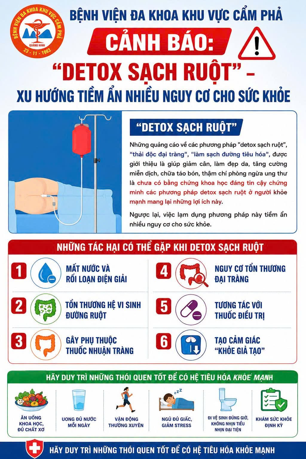 CẢNH BÁO: 